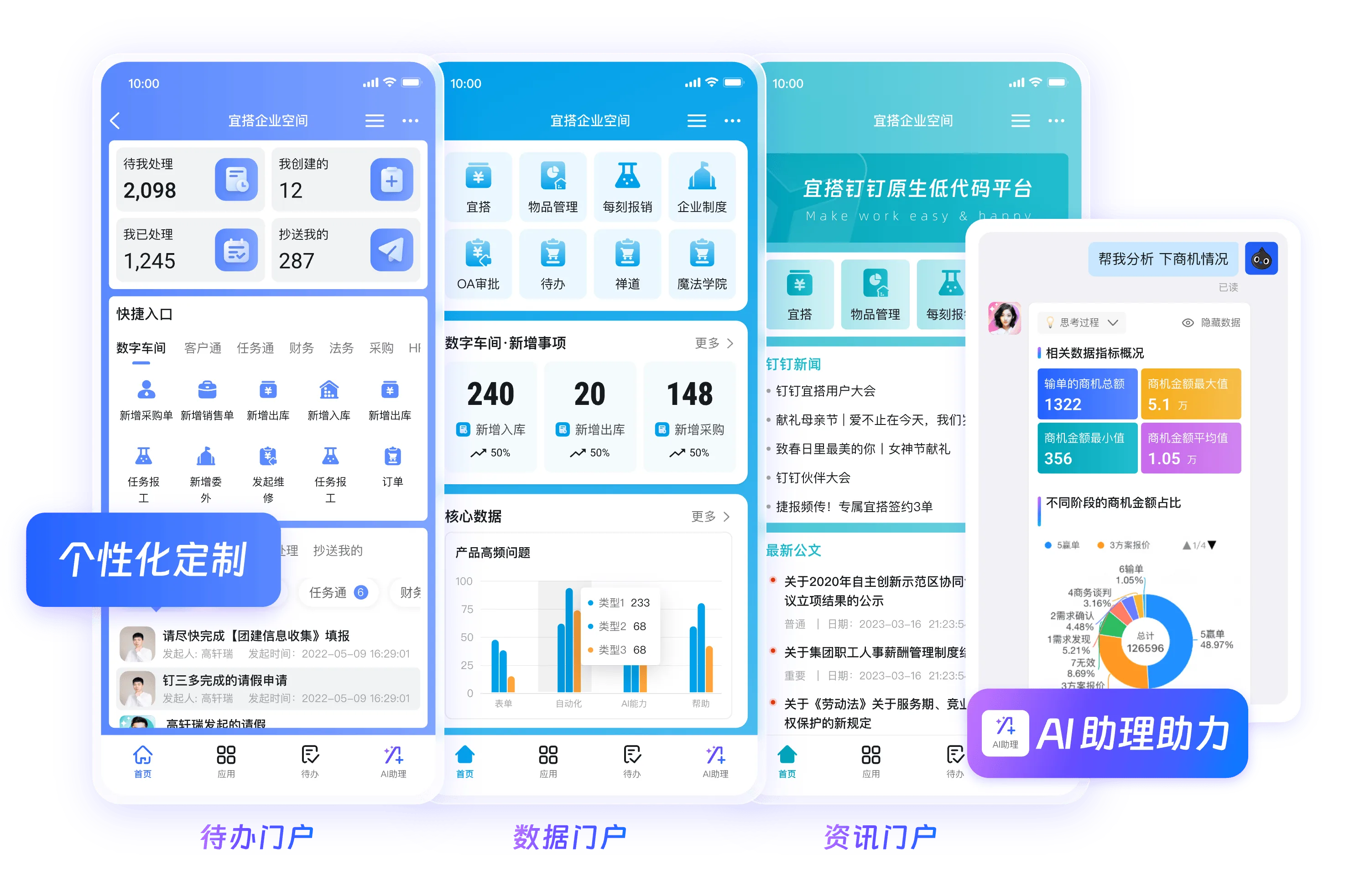 教育行业